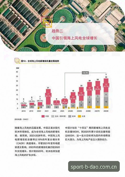 为什么半岛综合平台能成为行业趋势的“风向标”？