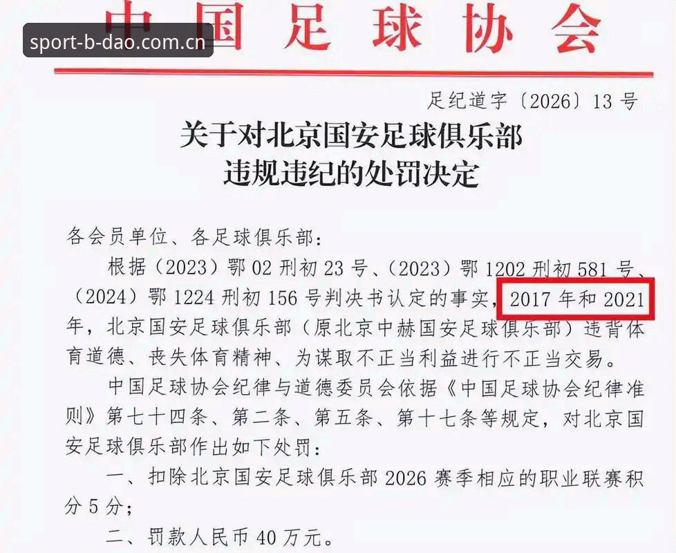 综合体育平台竞品分析 新闻事件深层解读实用指南——从足协禁足名单看行业生态净化之道