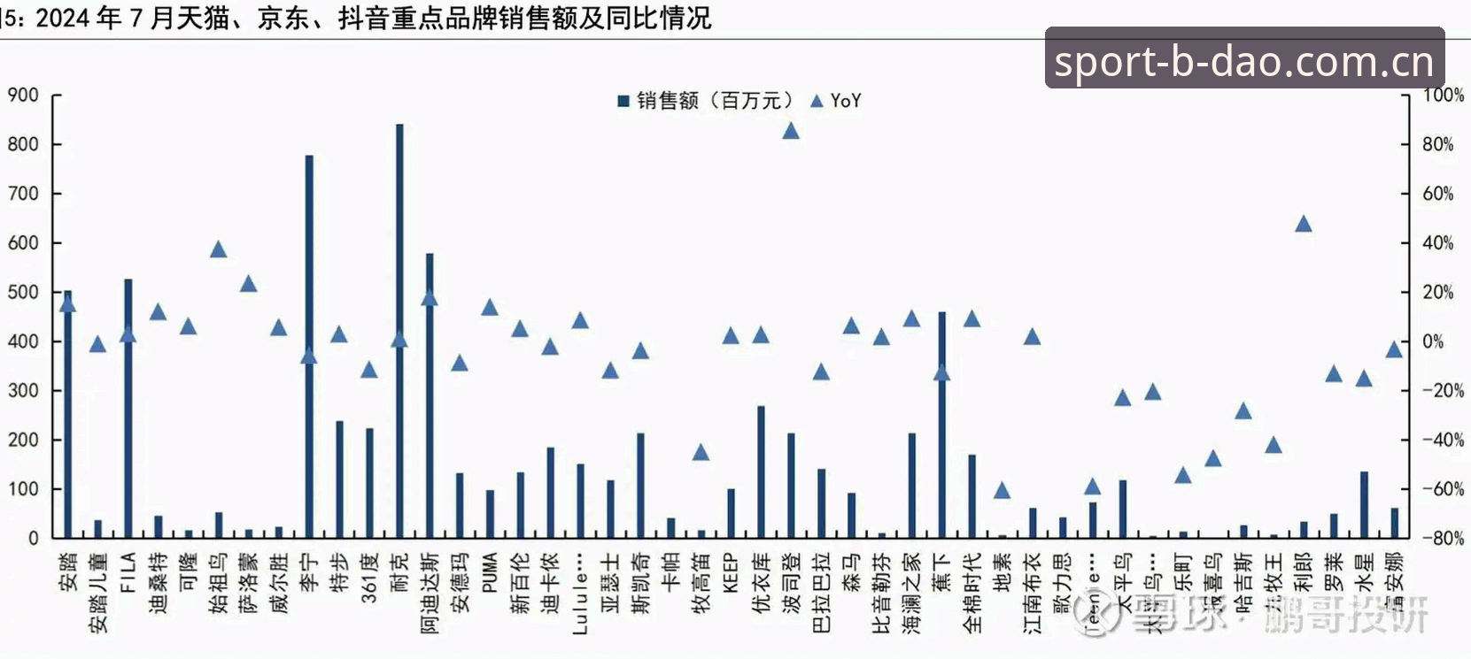 半岛综合平台安全吗哪个好 半岛综合平台安全吗?与同类平台对比分析:哪个更好?